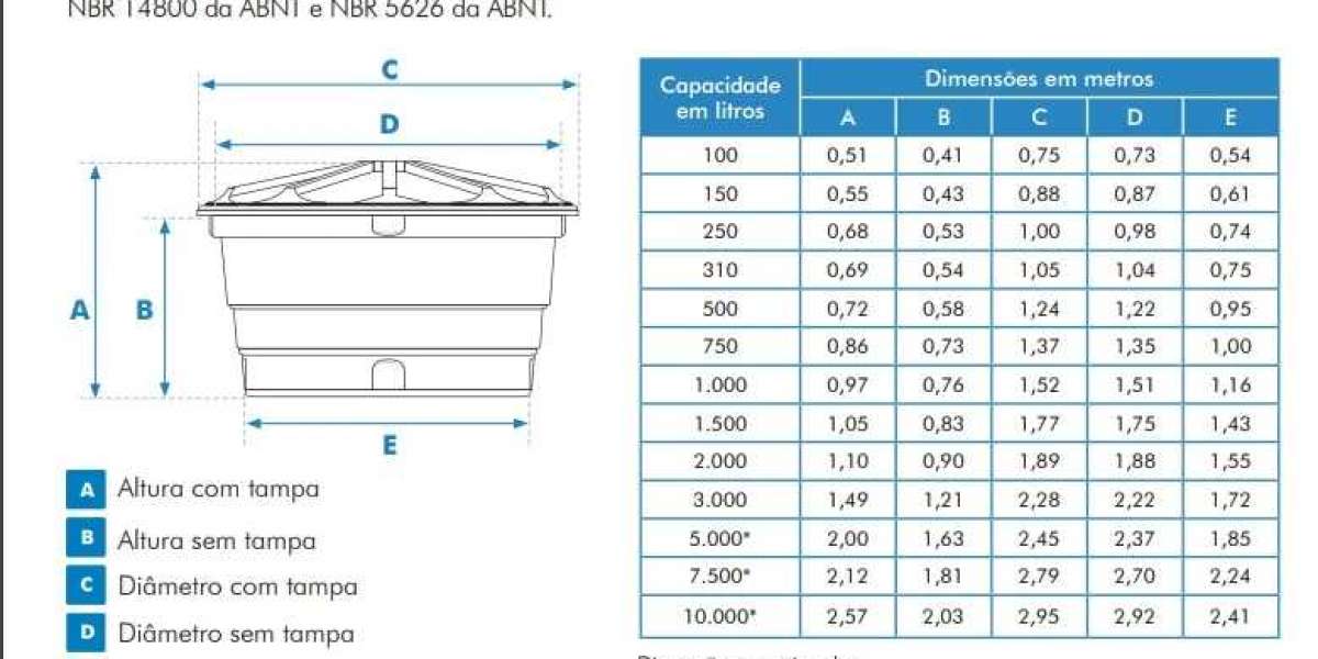 Pedesphere Elevated Storage Tank Water Storage