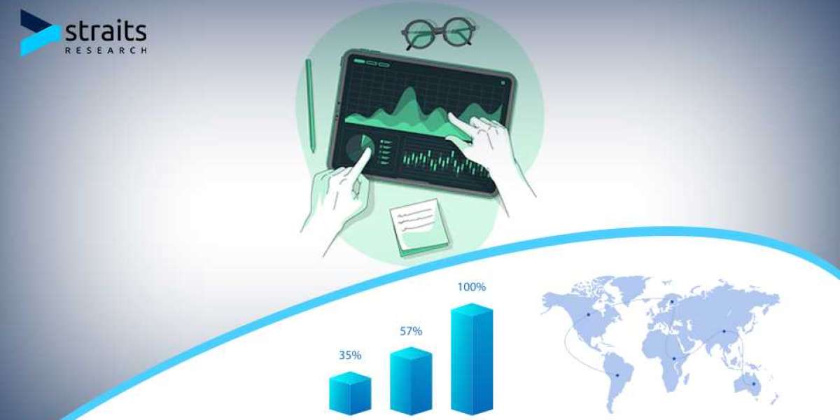 Antimicrobial Coatings Market Industry Outlook: Forecasting Market Trends and Growth for the Coming Years