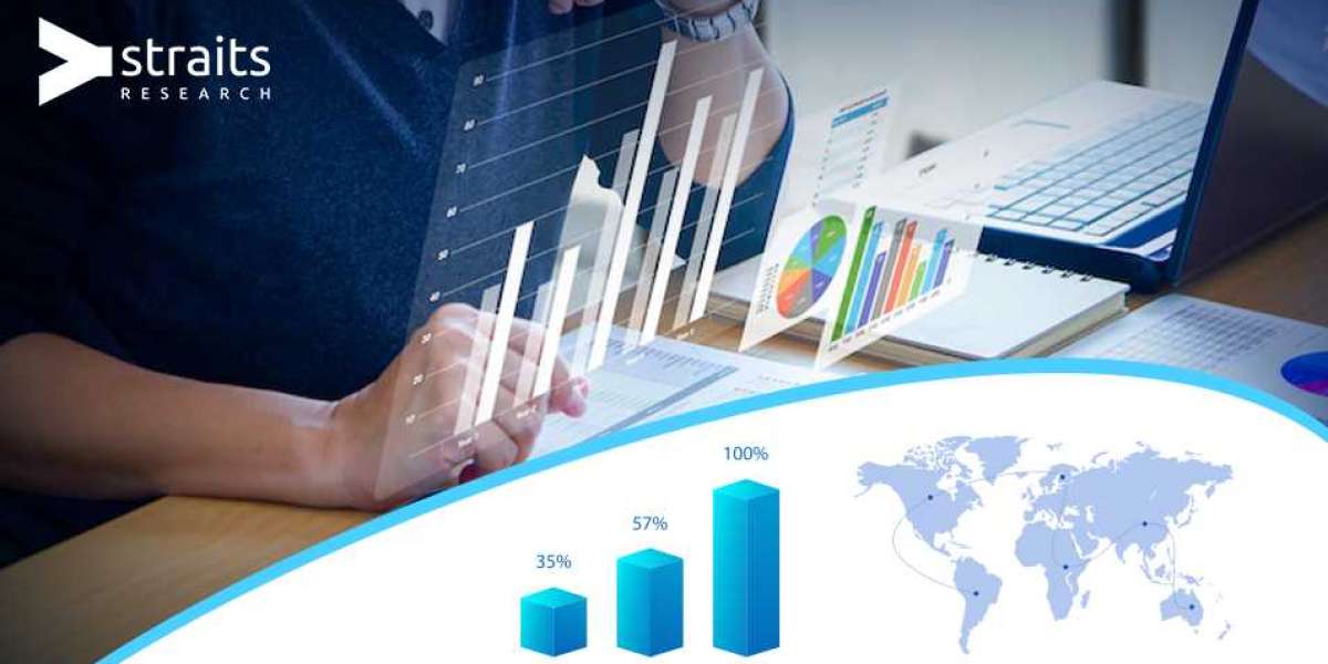 Global Lysine Market Overview : Size, Share, and Future Trends Forecast