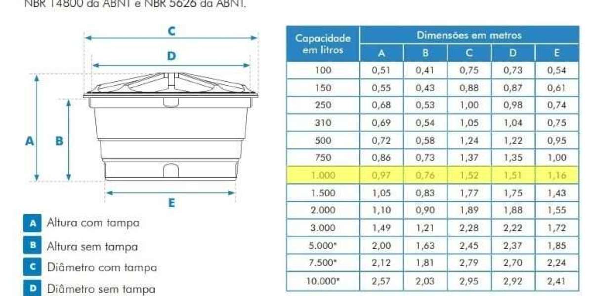 Diez espectaculares castillos rodeados de agua