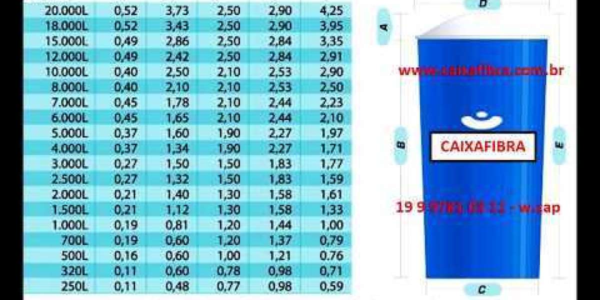 Astral's water Storage tanks, from 500 to 10,000 liters