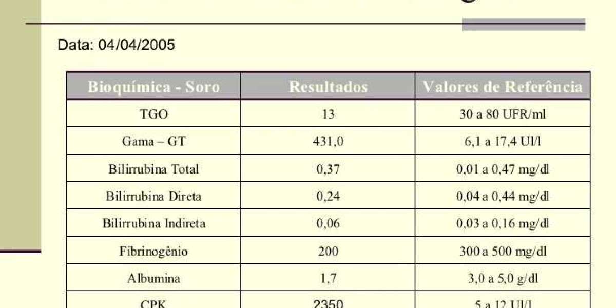 Identificando os Patógenos Mais Comuns em Cultura e Antibiograma Veterinário: O que Você Precisa Saber