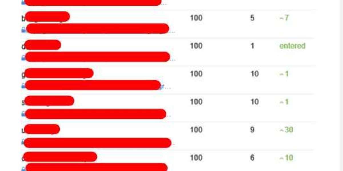 See What Text Rewriter Ai Tricks The Celebs Are Utilizing