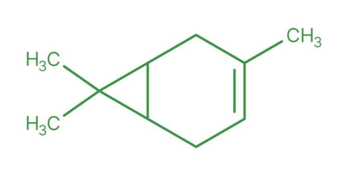 Delta-3-Carene Market Growth (Status and Outlook) | Opportunities and Challenges | Industry Size, Share, Revenue Analysi