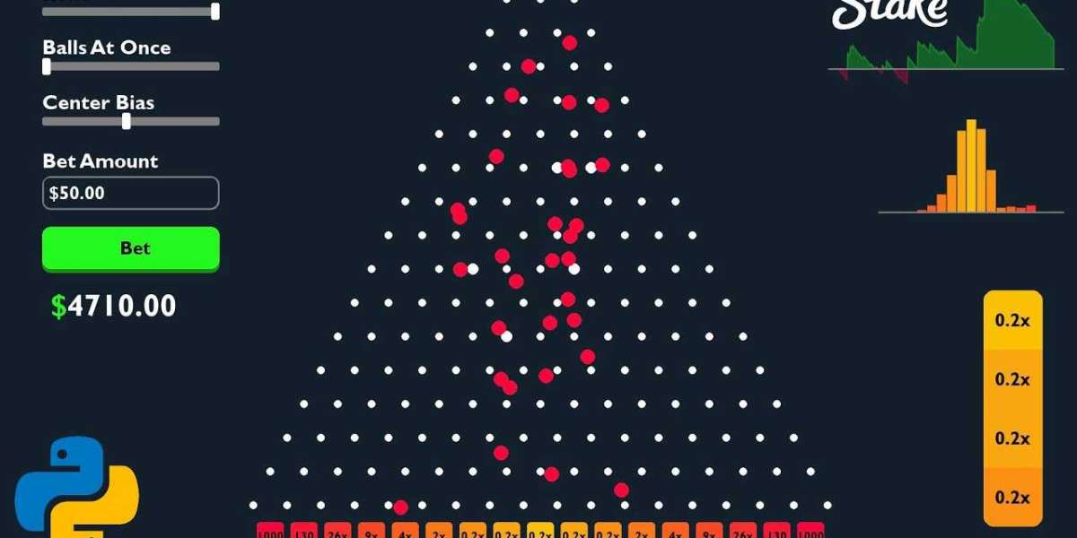 Підказки переможної гри в плінко