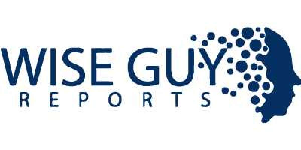 Automotive Coil Spring Market Trends, Market Size & Forecast 2026–2035