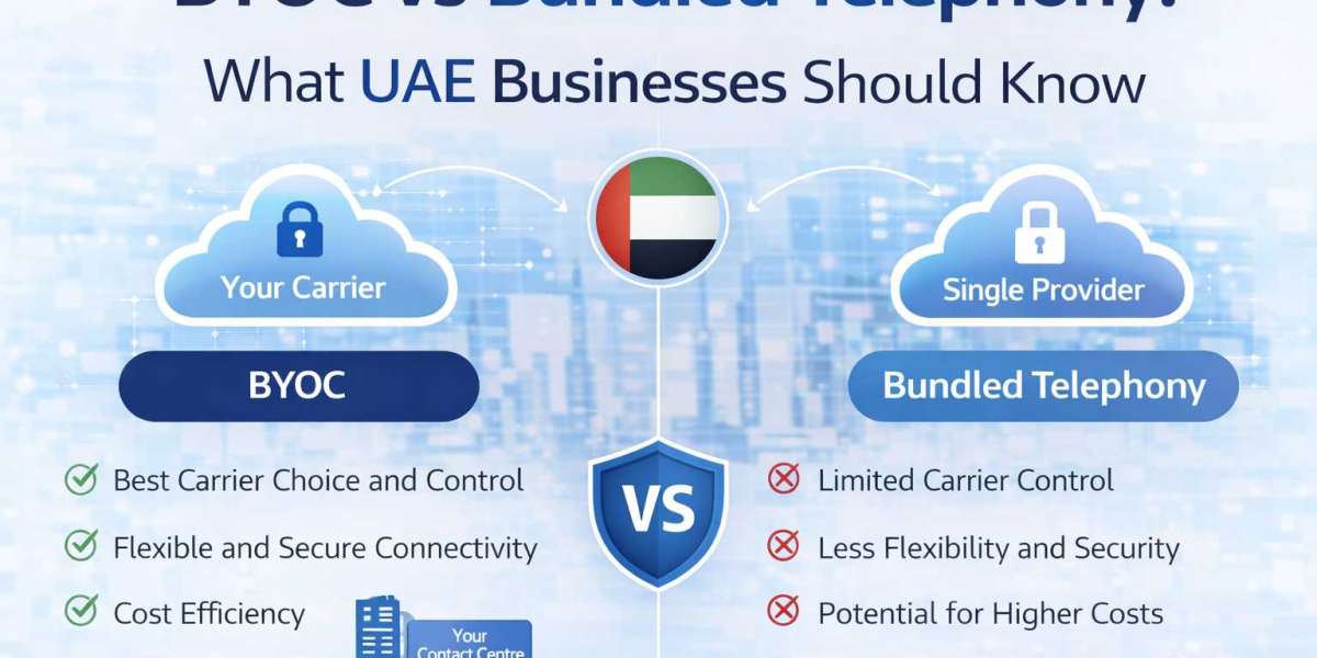 BYOC vs Bundled Telephony: What UAE Businesses Should Know